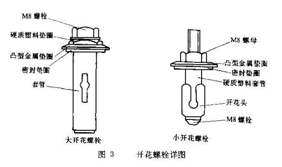 長春鋼結(jié)構(gòu)工程的彩鋼板連接是這樣施工設計的